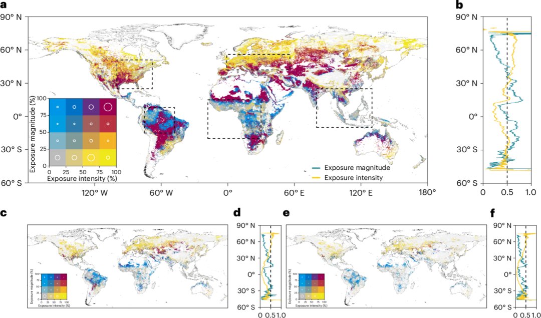 授...