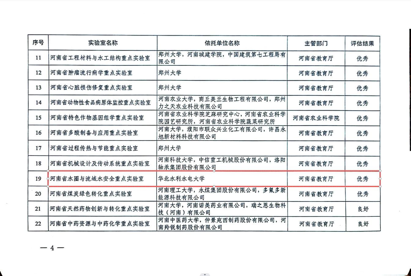 主动对接全省发展战略需求